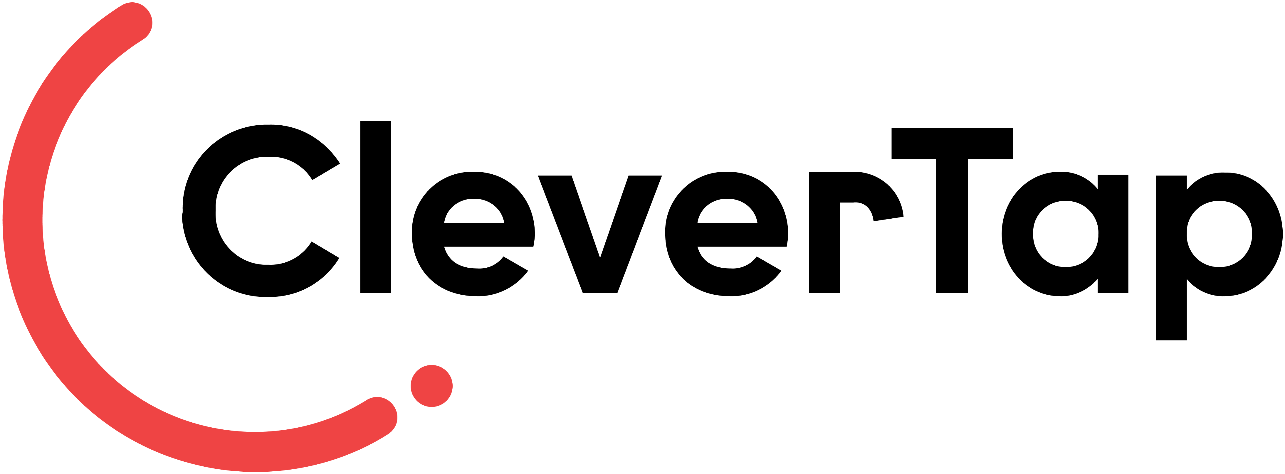 CleverTap